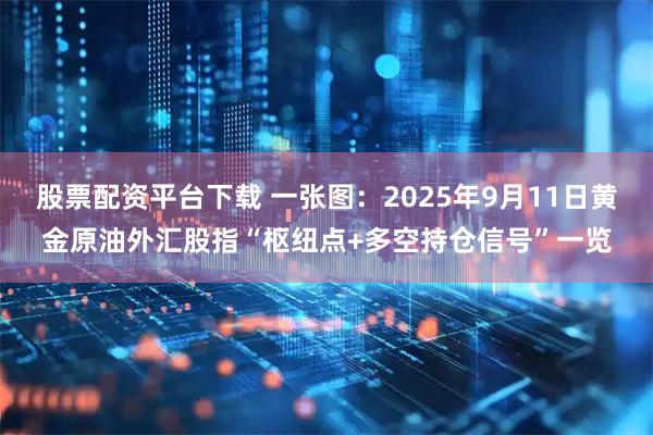 股票配资平台下载 一张图：2025年9月11日黄金原油外汇股指“枢纽点+多空持仓信号”一览